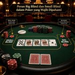 Poker Online